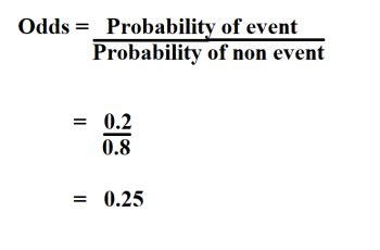 calculate my odds